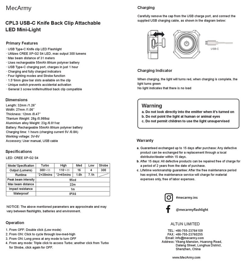 MecArmy CPL3 User manual