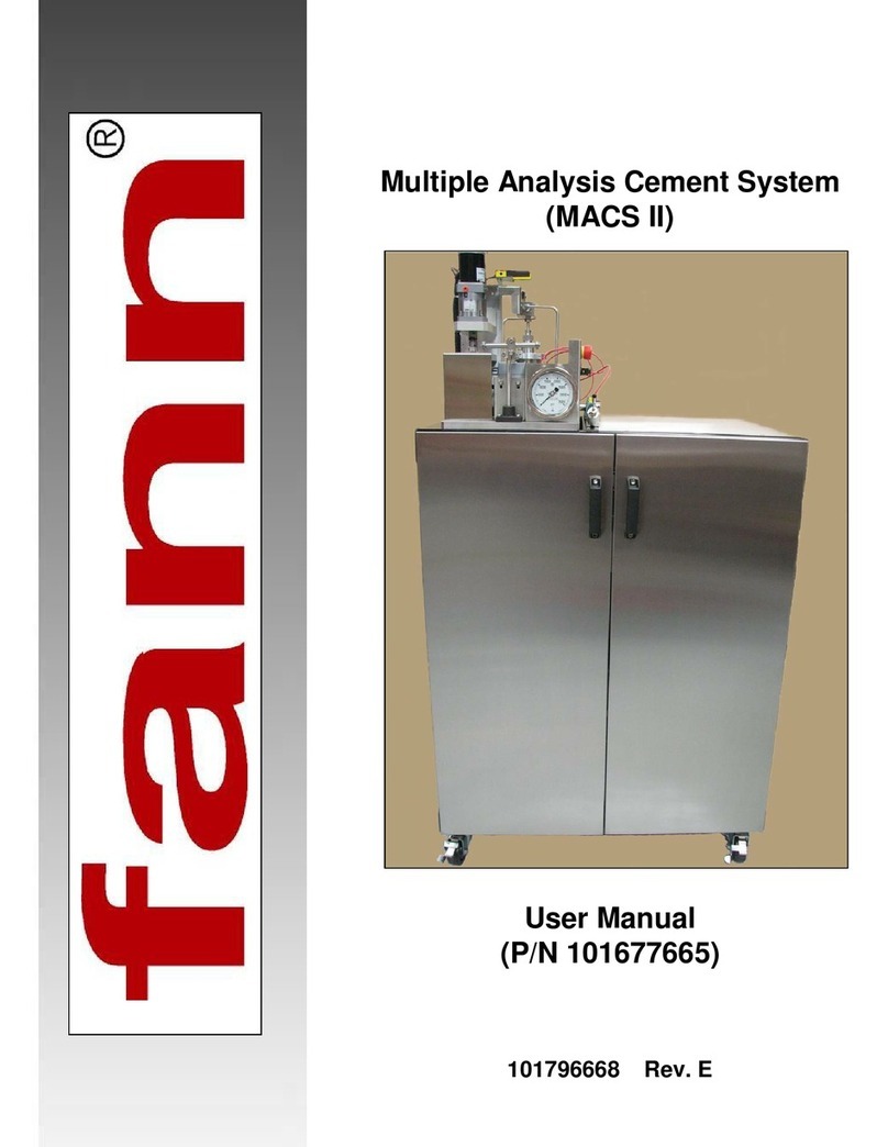 fann MACS II user manual