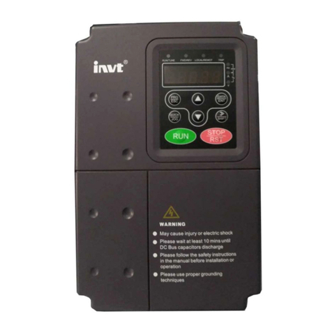 INVT CHV100 Series User manual