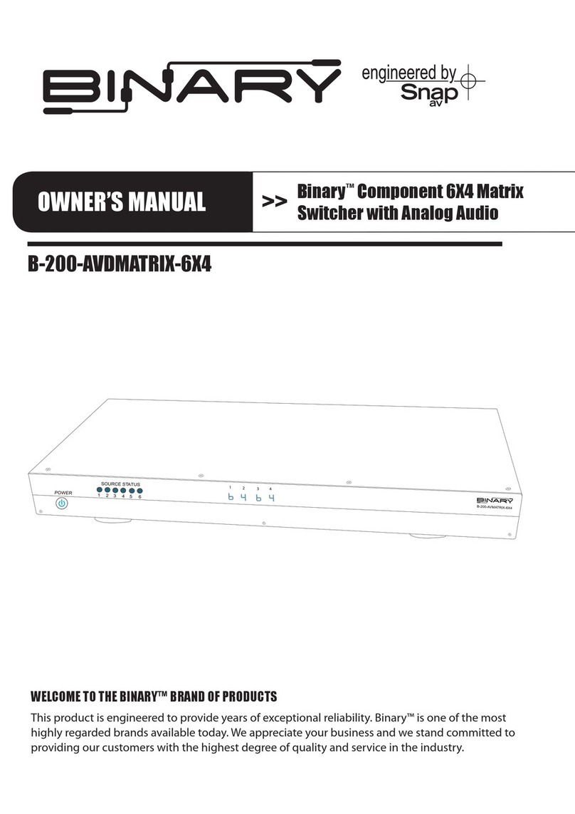 SNAP Binary B-200-AVDMATRIX-6X4 owner's manual