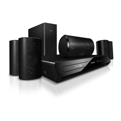 Philips HTS3564 Service manual