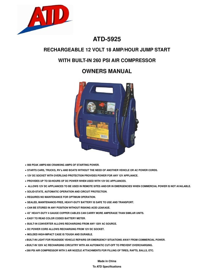 ATD Tools ATD-5925 owner's manual