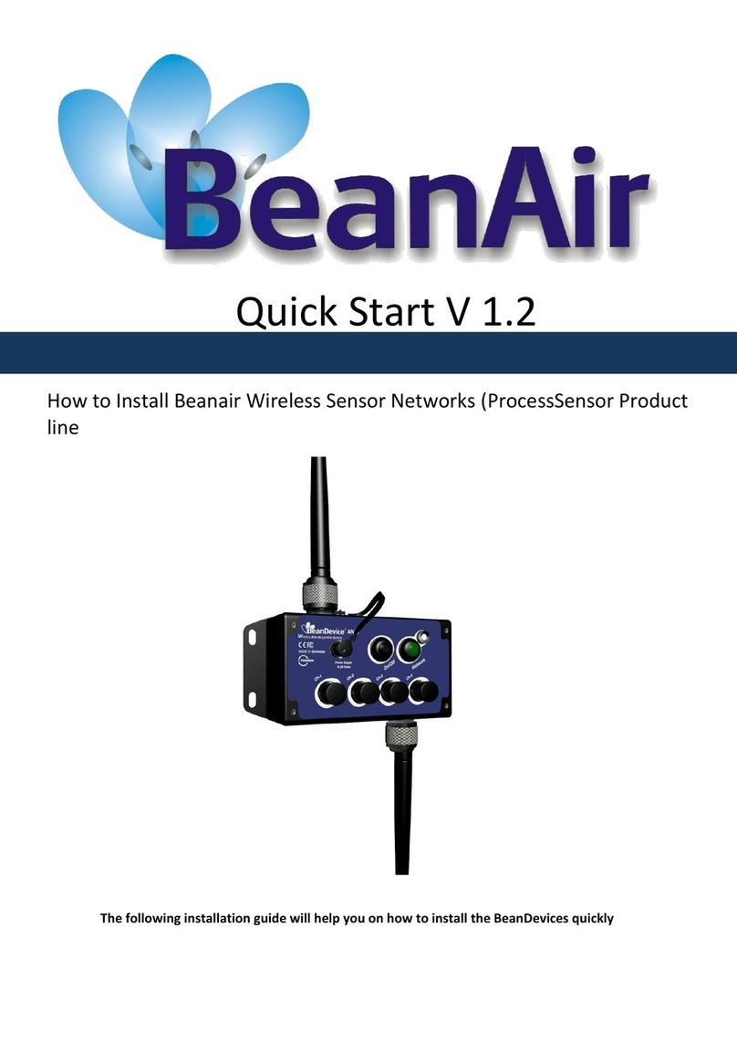 BEANAIR BeanDevice AN Series quick start
