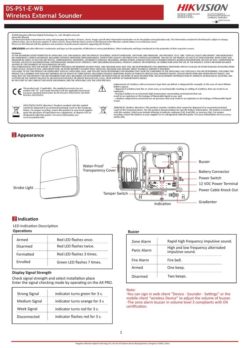 HIK VISION DS-PS1-E-WE User manual