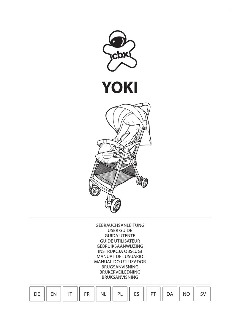 CBX YOKI user guide