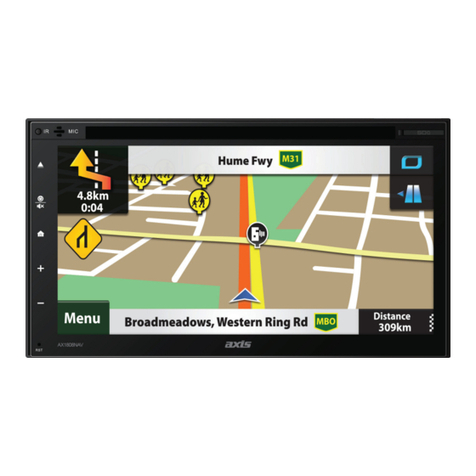 Axis AX1808NAV User manual