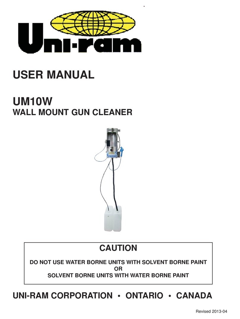 Uni-ram UM10W User manual