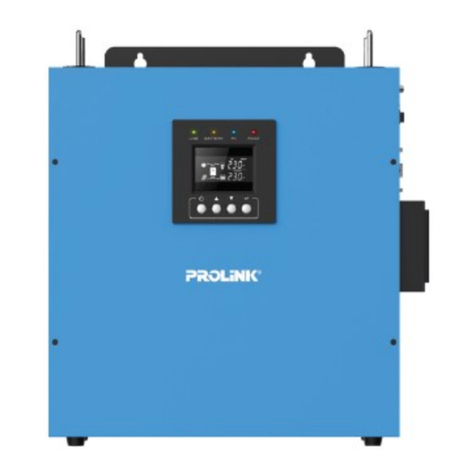 PROLiNK IPS Series user manual