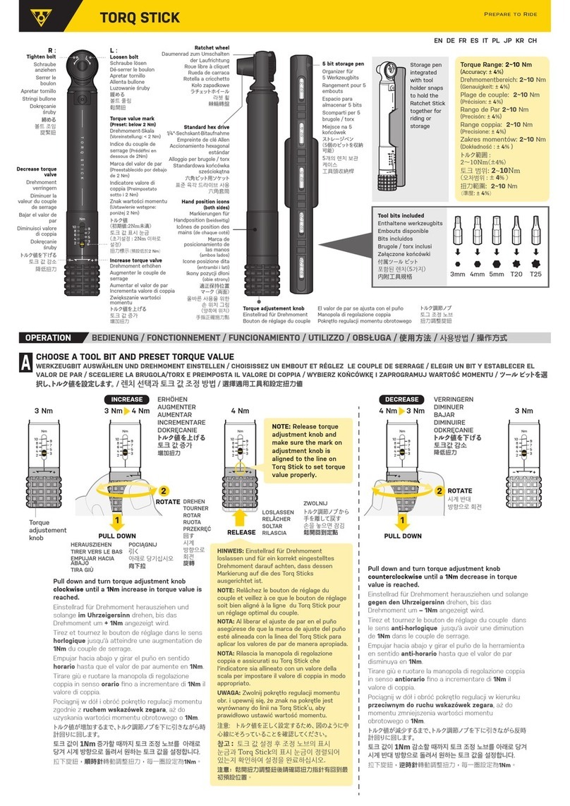 Topeak TORQ STICK quick start guide