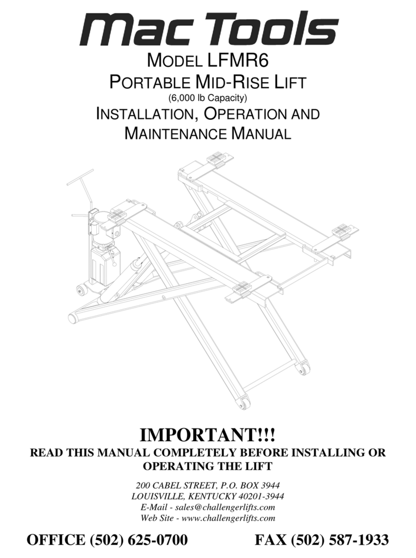 MAC TOOLS LFMR6 User manual