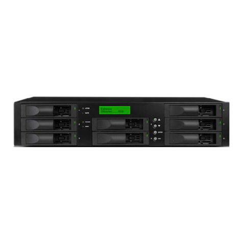 Synergy Global Technology RAC281 User manual