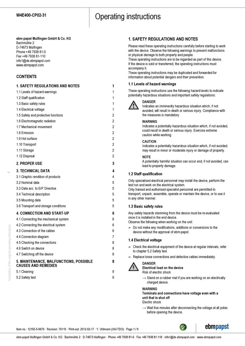 Ebmpapst W4E400-CP02-31 operating instructions