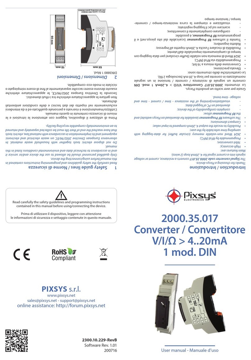 Pixsys 2000.35.017 user manual