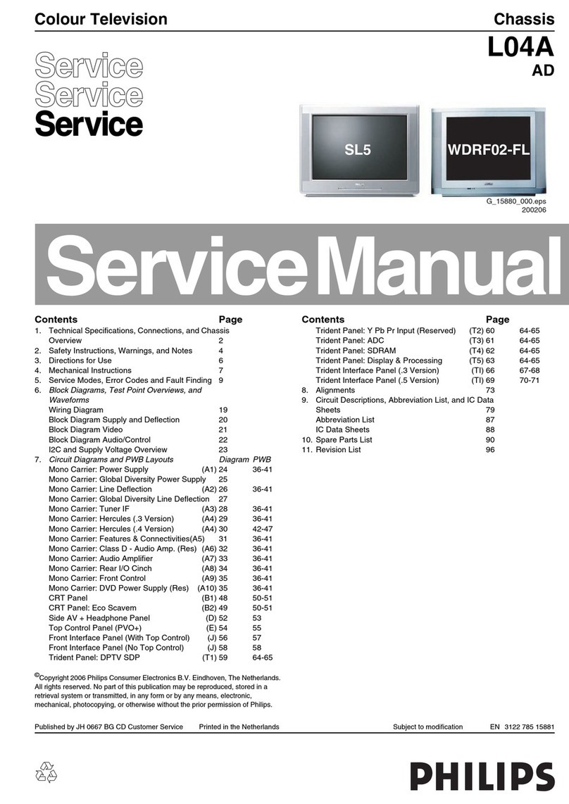 Philips 32PF9968/10 User manual