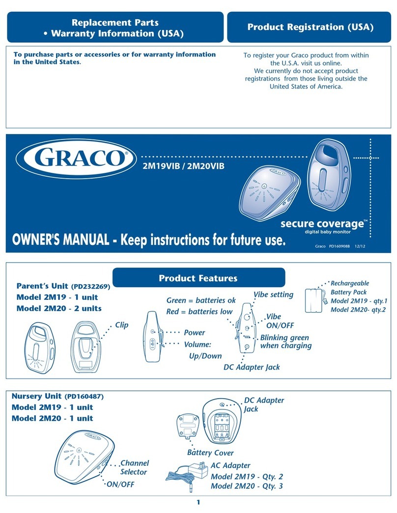Graco PD160487 User manual Graco PD160487 User manual