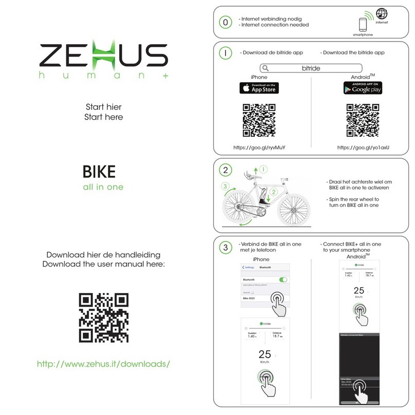 ZEHUS humans+ quick start guide