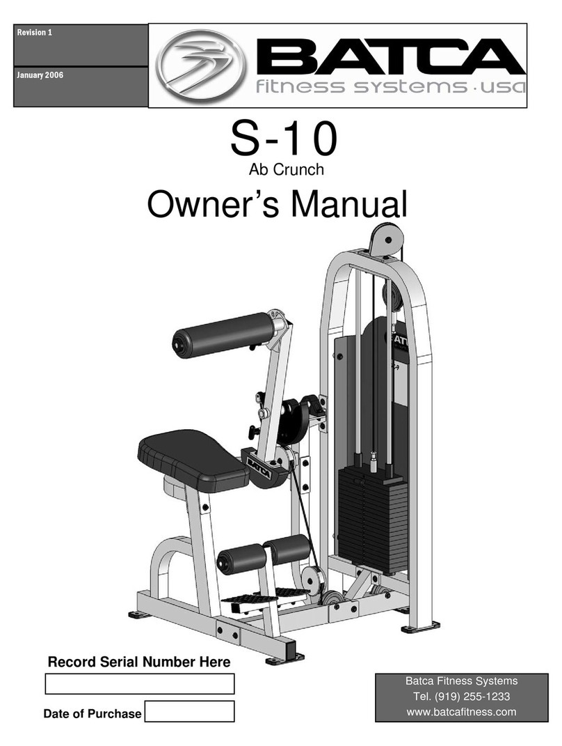 Batca S-10 User manual