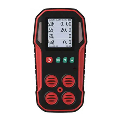 Test Equipment Depot BST-MG08 User manual