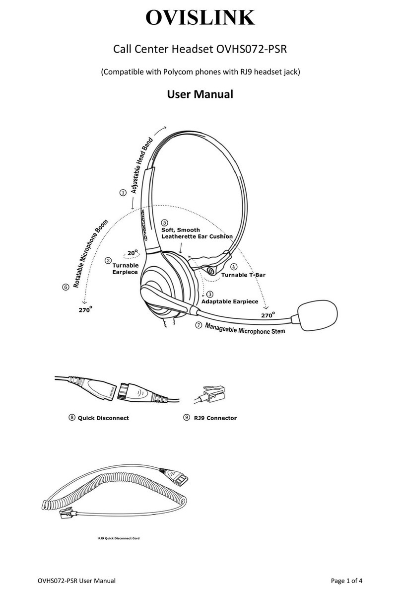 Ovislink OVHS072-PSR User manual