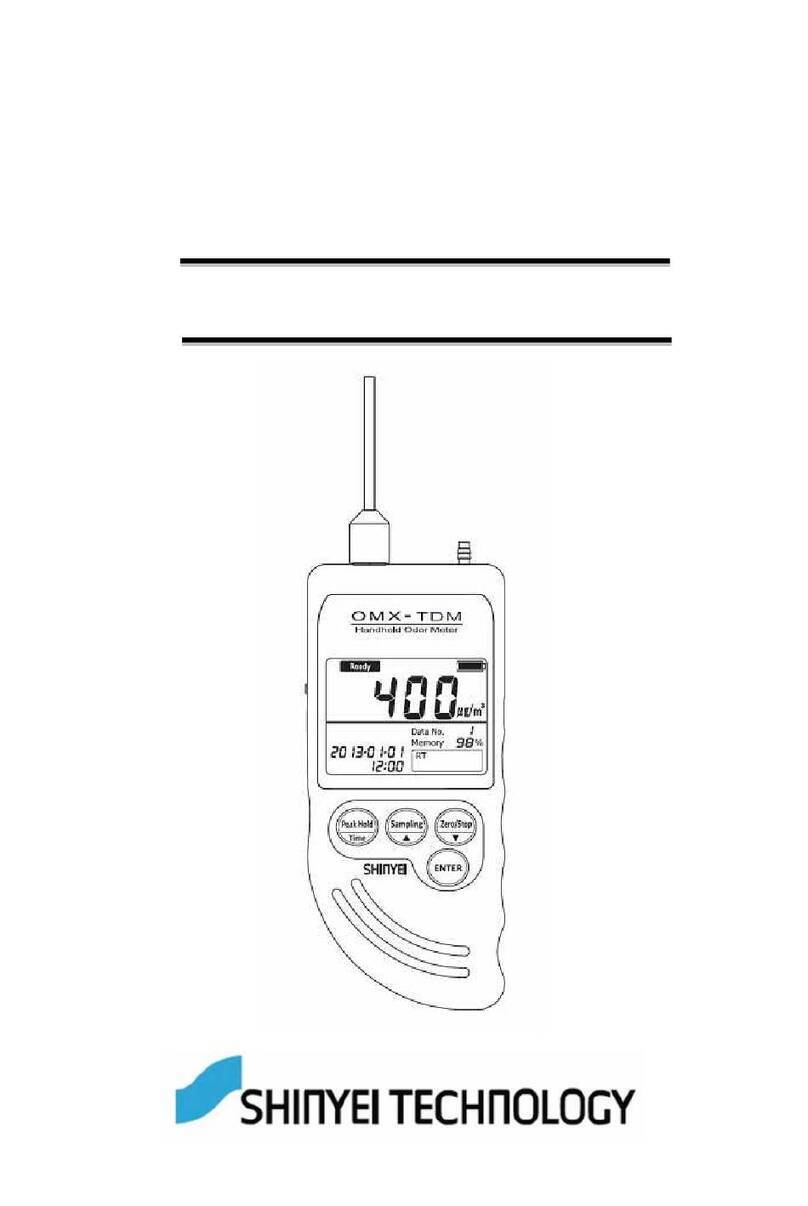 Shinyei Technology OMX-TDM User manual