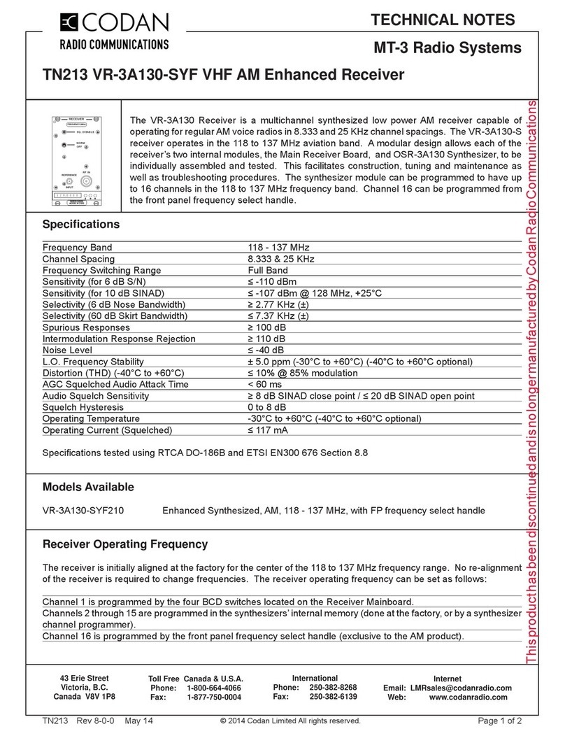 Codan VR-3A130-SYF Technical notes