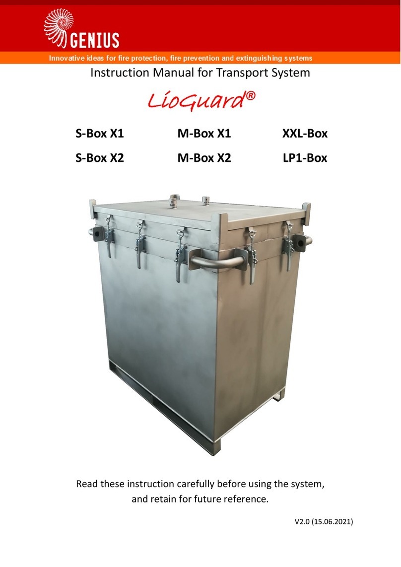 Genius LioGuard S-Box X1 User manual
