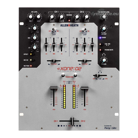 ALLEN & HEATH XONE 02 User manual