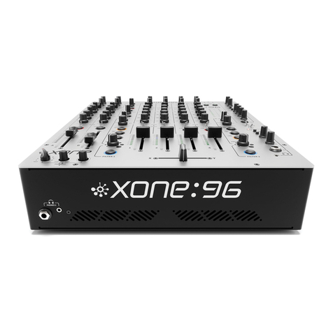 ALLEN & HEATH XONE 96 User manual