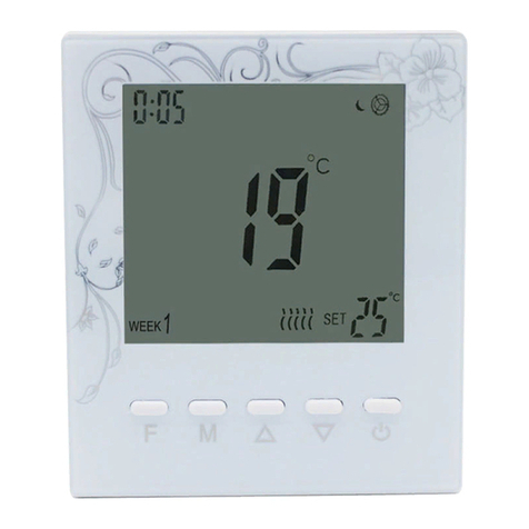 HOTOWELL HTW-HT03 Series quick start guide