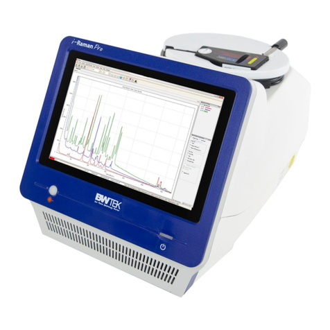 B&W Tek i-Raman User manual