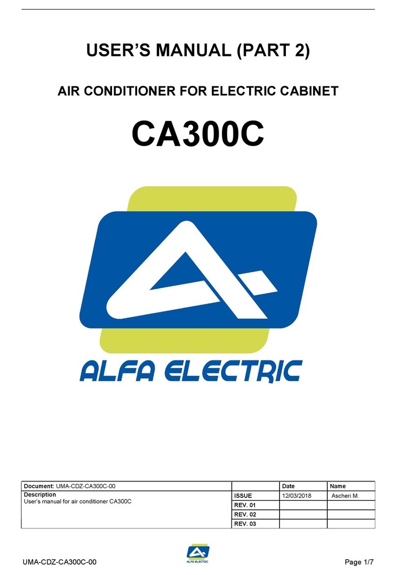 Alfa Electric CA300C User manual