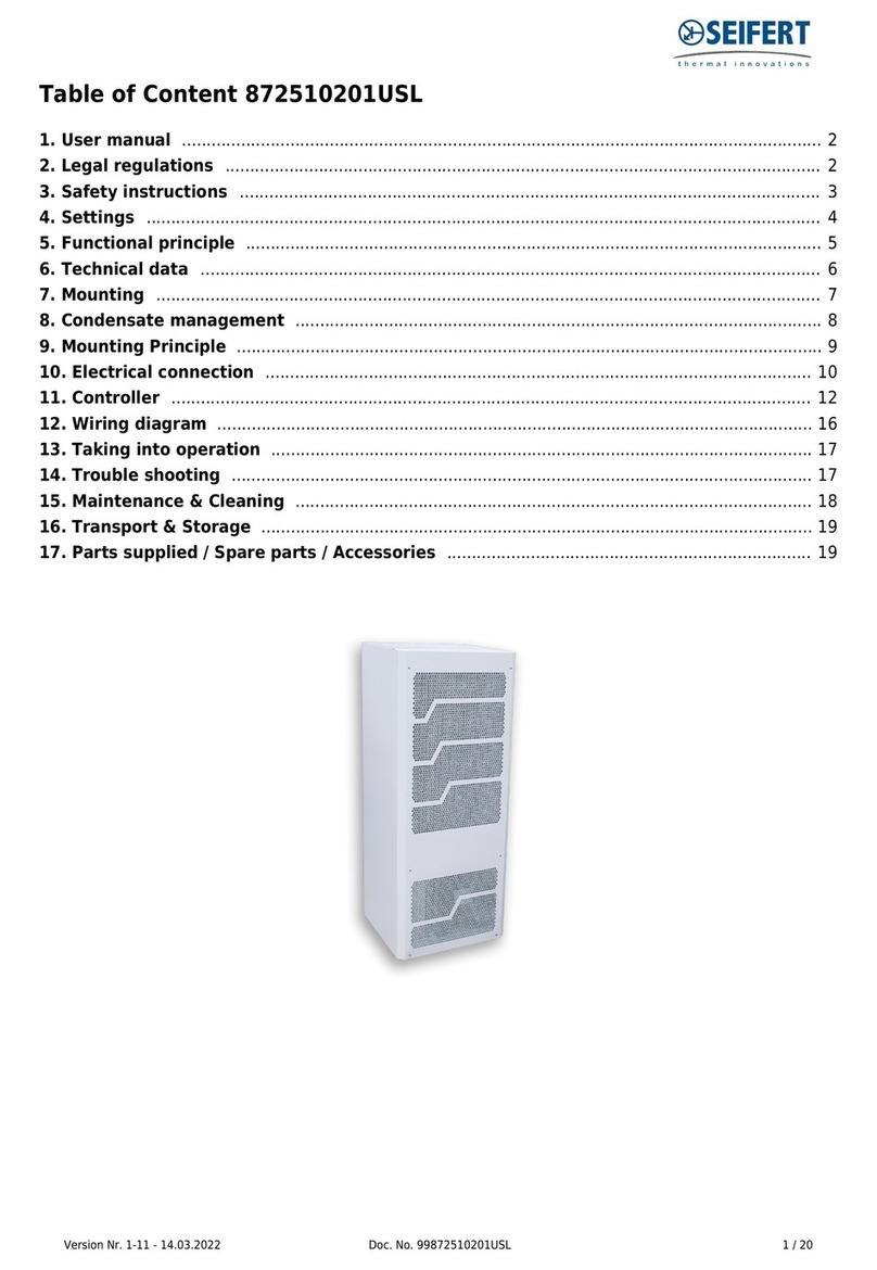 Seifert 872510201USL User manual