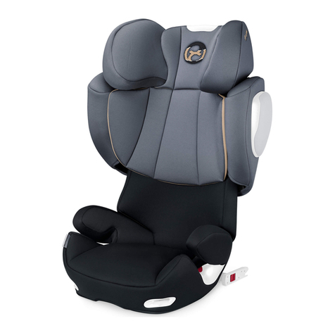 CYBEX SOLUTION Q3-FIX User manual CYBEX SOLUTION Q3-FIX User manual
