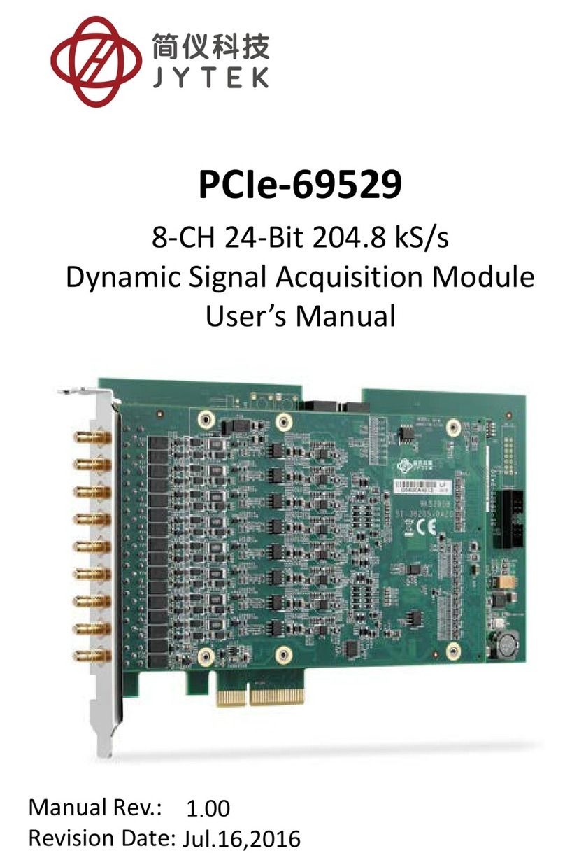 JYTEK PCIe-69529 User manual