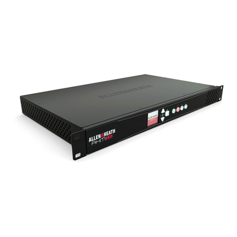 ALLEN & HEATH AHM-16 Getting started guide