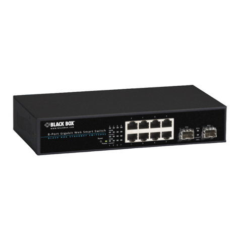 Black Box LGB708A-R2 manual