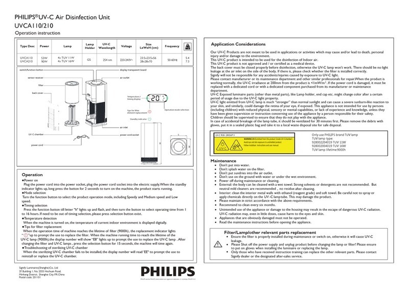 Philips UVCA110 operation instruction