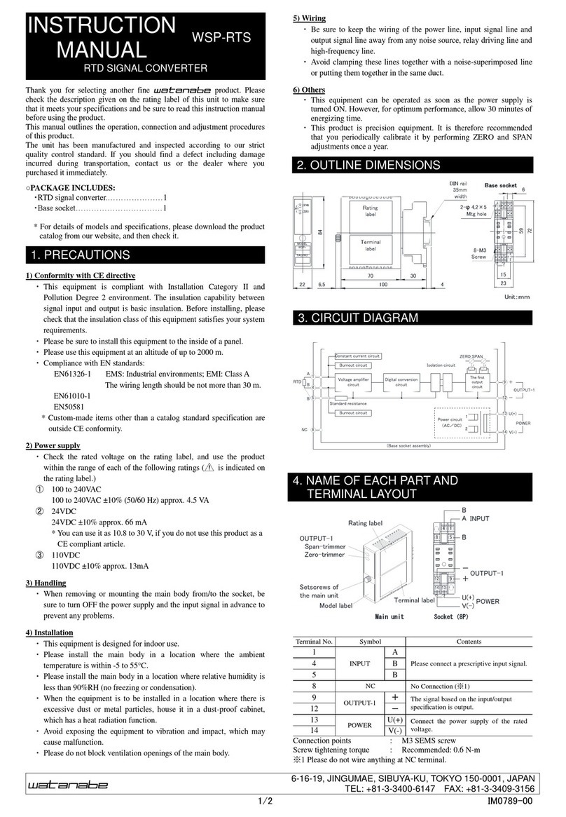 WATANABE WSP-RTS instruction manual