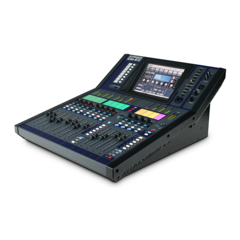 ALLEN & HEATH iLive -R72 User manual