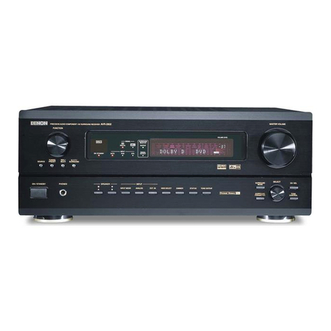 Denon AVR-2802/982 User manual Denon AVR-2802/982 User manual