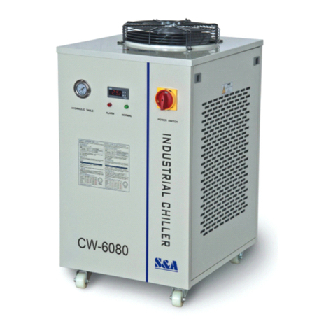 S&A CW-6080 user manual