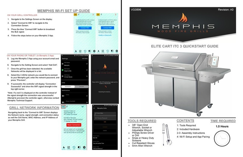 Memphis Elite Built-In ITC 3 User manual