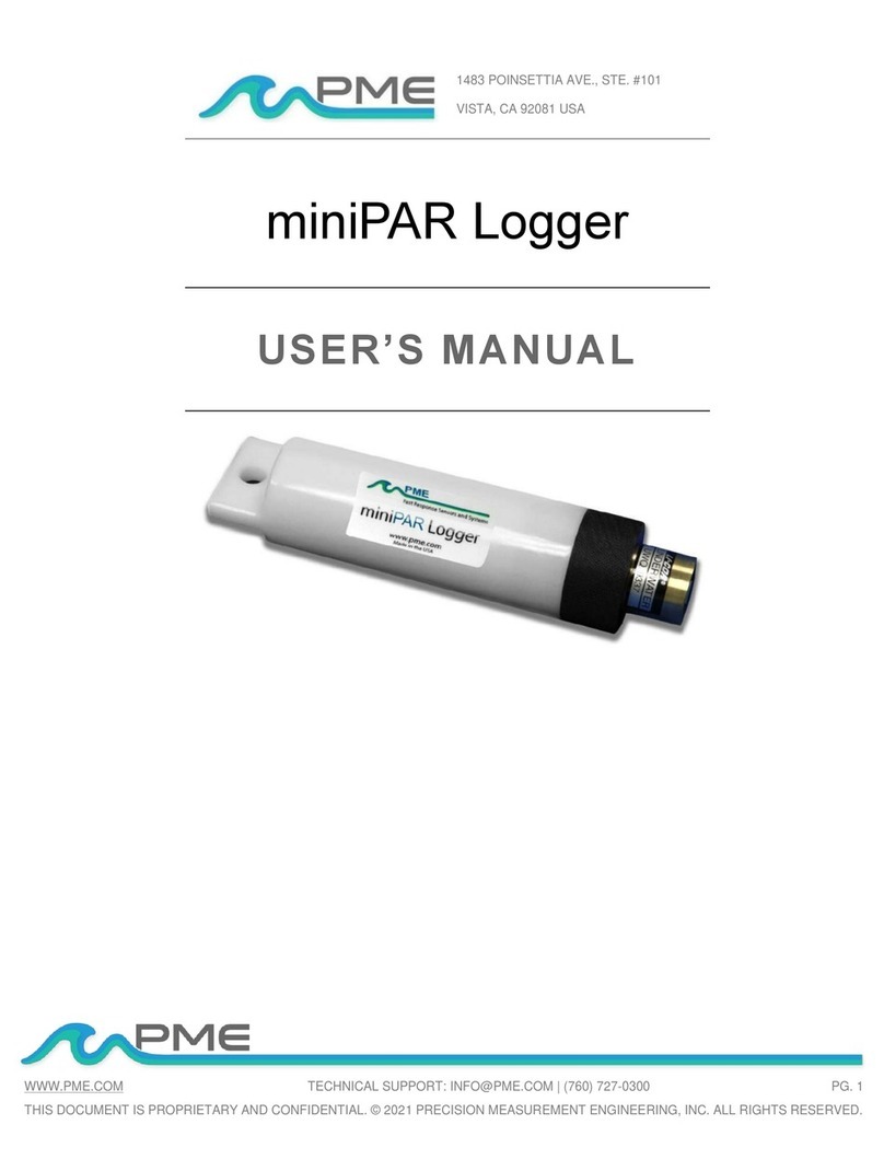 PME miniPAR Logger user manual
