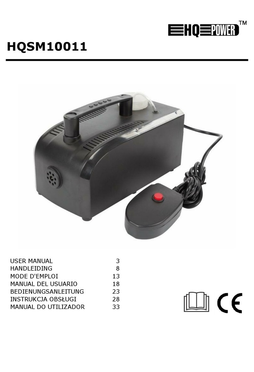 HQ Power HQSM10011 User manual