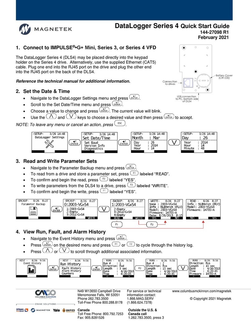 Magnetek DataLogger 4 Series User manual