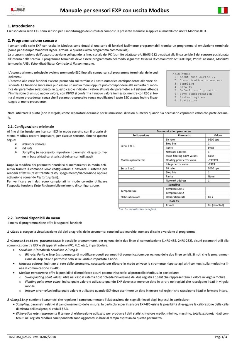 LSI EXP Series User manual