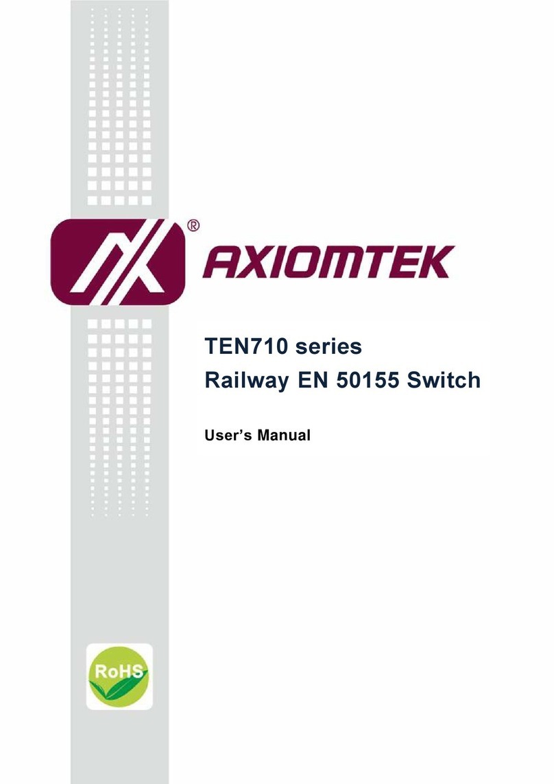 AXIOMTEK TEN710 Series user manual