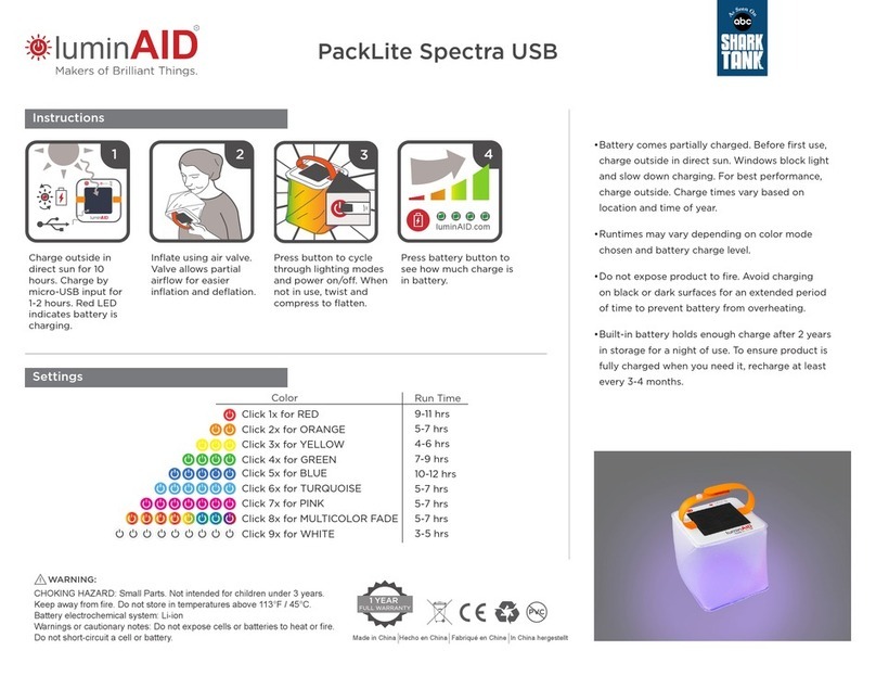 LuminAID PackLite Spectra USB instructions