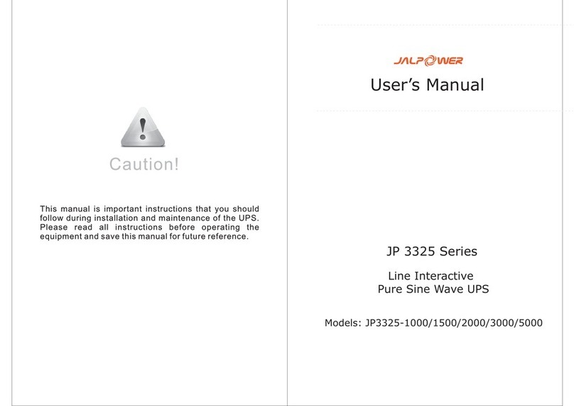 JALpower JP 3325 Series user manual
