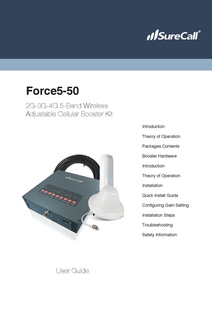 SureCall Force5-50 User manual
